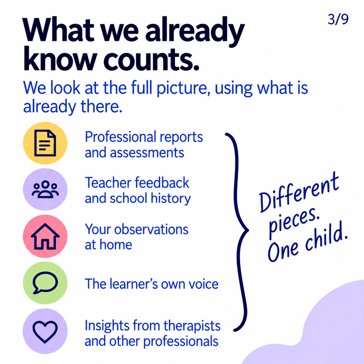 Neuroparenting Hub carousel slide 3